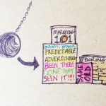 context of marketing