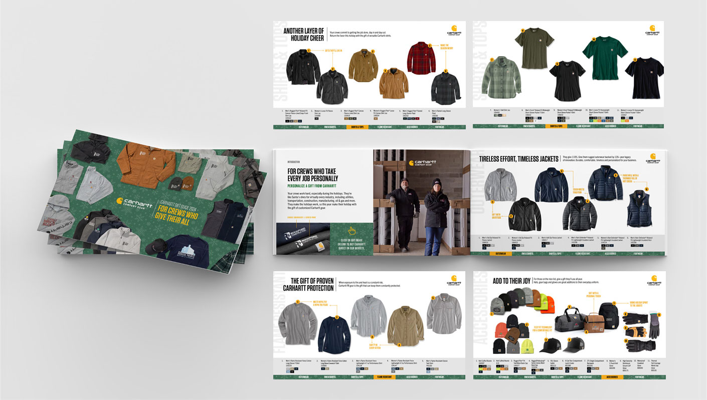 image print samples carhartt